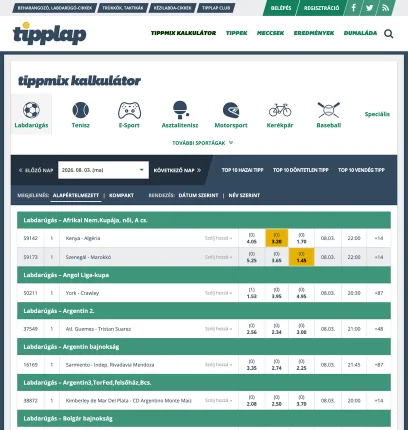 A Tipplap.hu weboldala